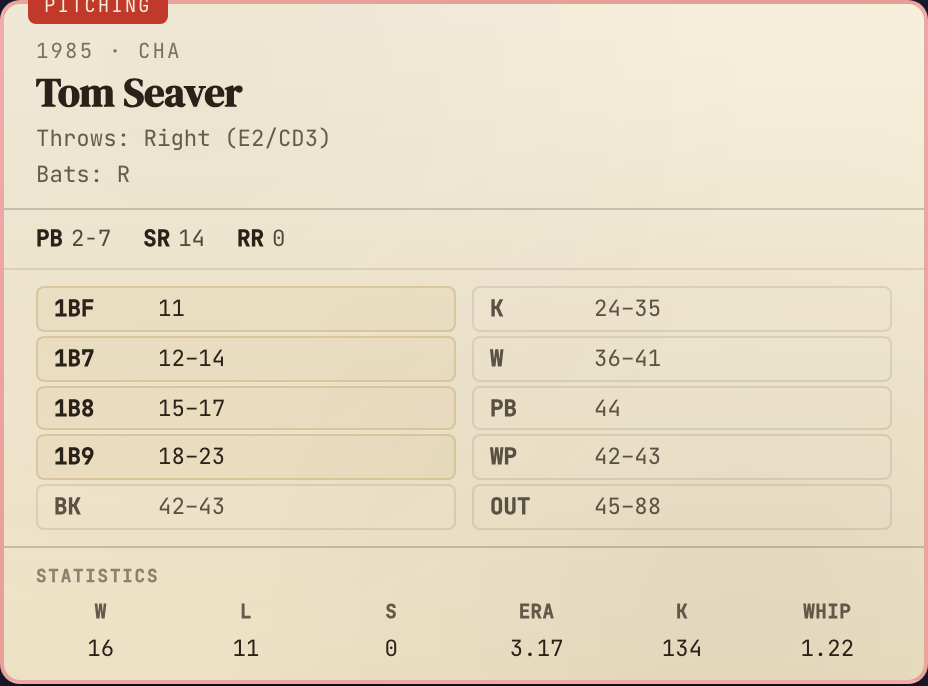 Base8Ball's own player card for Tom Seaver, 1985